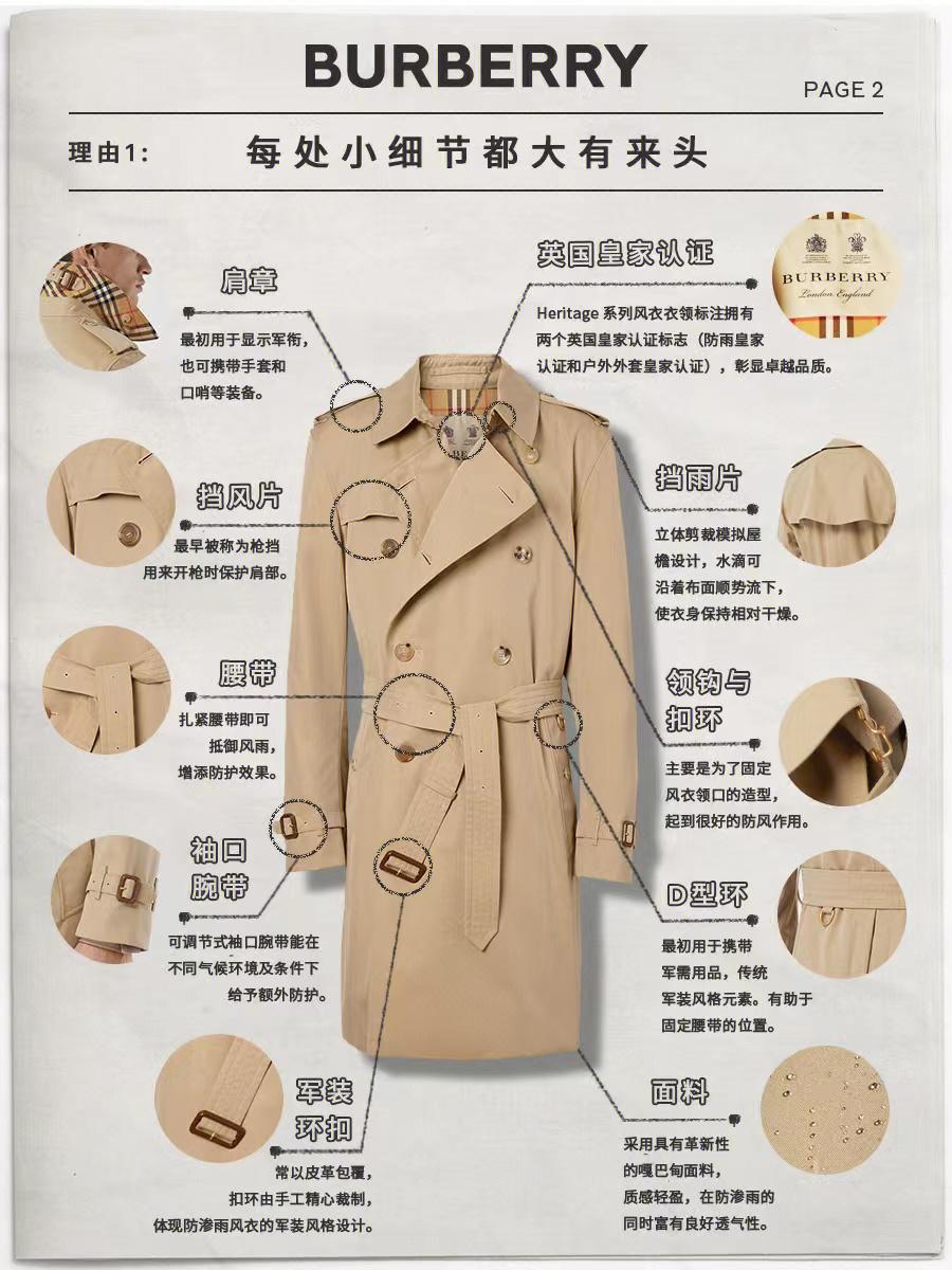 风衣界天花板，Burberry风衣怎么选？ burberry风衣为什么好